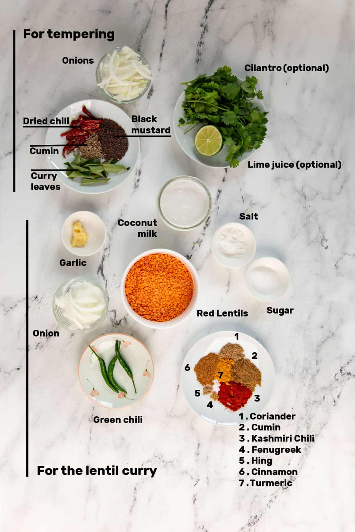 Labeled ingredients needed to make Sri Lankan red lentil curry in separate bowls.